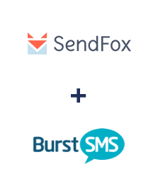 Integracja SendFox i Burst SMS