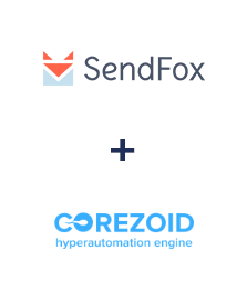 Integracja SendFox i Corezoid