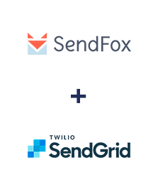 Integracja SendFox i SendGrid