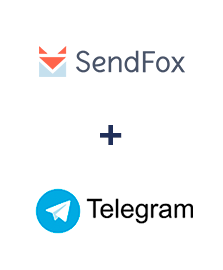 Integracja SendFox i Telegram