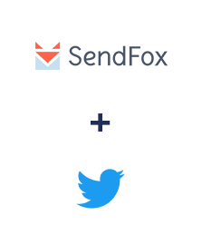 Integracja SendFox i Twitter