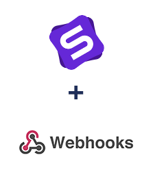 Integracja Simla i Webhooks
