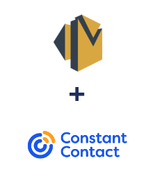 Integracja Amazon SES i Constant Contact