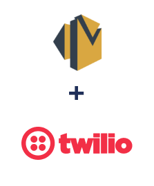 Integracja Amazon SES i Twilio