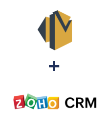 Integracja Amazon SES i ZOHO CRM