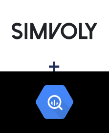 Integracja Simvoly i BigQuery