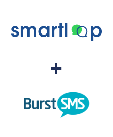 Integracja Smartloop i Kudosity