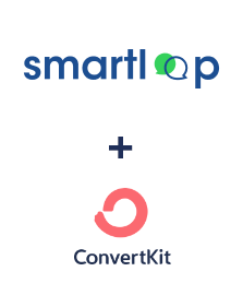 Integracja Smartloop i ConvertKit