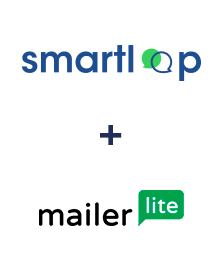 Integracja Smartloop i MailerLite