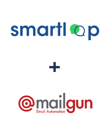 Integracja Smartloop i Mailgun