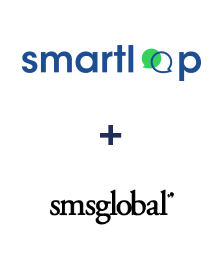 Integracja Smartloop i SMSGlobal