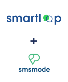 Integracja Smartloop i smsmode