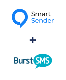 Integracja Smart Sender i Burst SMS