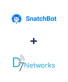 Integracja SnatchBot i D7 Networks