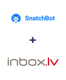 Integracja SnatchBot i INBOX.LV