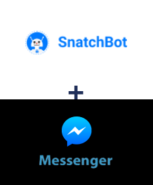 Integracja SnatchBot i Facebook Messenger