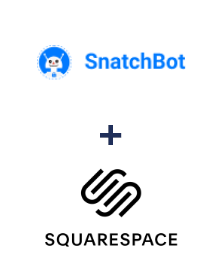 Integracja SnatchBot i Squarespace