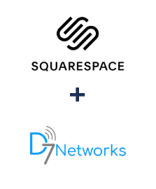 Integracja Squarespace i D7 Networks