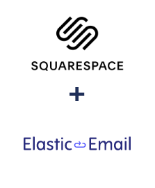 Integracja Squarespace i Elastic Email