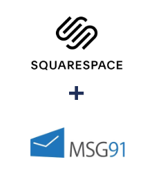 Integracja Squarespace i MSG91