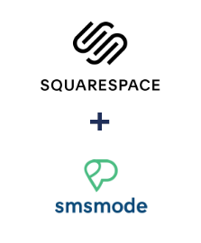 Integracja Squarespace i smsmode
