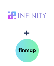 Integracja Infinity i Finmap