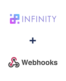 Integracja Infinity i Webhooks