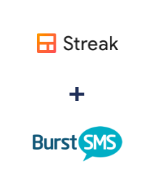 Integracja Streak i Burst SMS