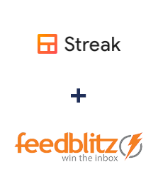 Integracja Streak i FeedBlitz