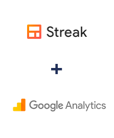 Integracja Streak i Google Analytics