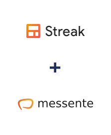 Integracja Streak i Messente