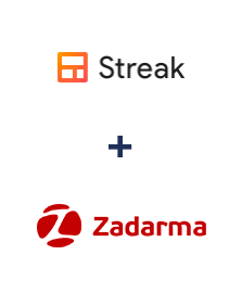 Integracja Streak i Zadarma