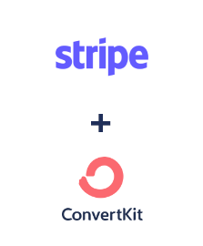 Integracja Stripe i ConvertKit