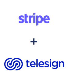 Integracja Stripe i Telesign