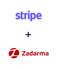 Integracja Stripe i Zadarma