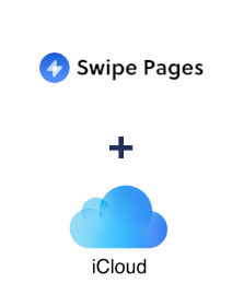 Integracja Swipe Pages i iCloud
