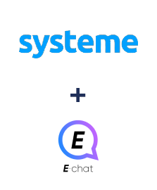 Integracja Systeme.io i E-chat