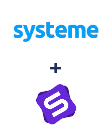 Integracja Systeme.io i Simla