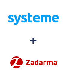 Integracja Systeme.io i Zadarma