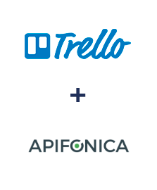 Integracja Trello i Apifonica