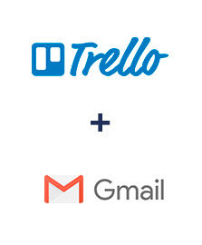 Integracja Trello i Gmail