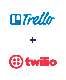 Integracja Trello i Twilio