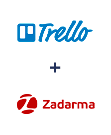 Integracja Trello i Zadarma