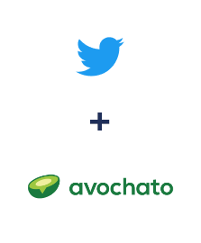 Integracja Twitter i Avochato