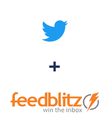 Integracja Twitter i FeedBlitz