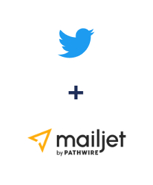 Integracja Twitter i Mailjet