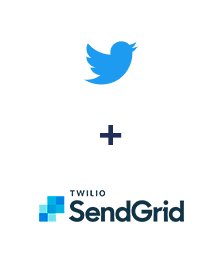 Integracja Twitter i SendGrid