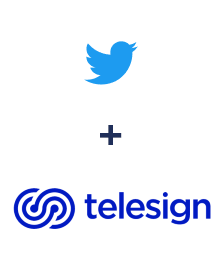 Integracja Twitter i Telesign