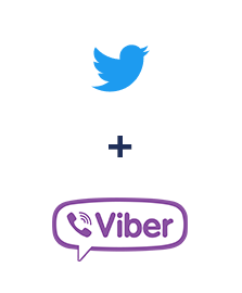 Integracja Twitter i Viber