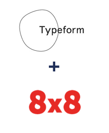 Integracja Typeform i 8x8